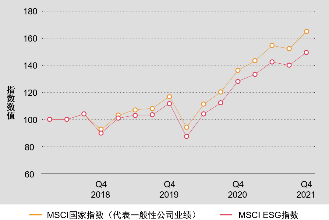 全球礦業(yè)轉型加速，財務業(yè)績亮眼